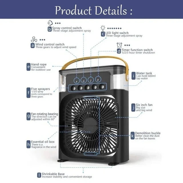Mist Cooling Fan